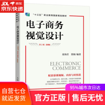 電子商務視覺設計