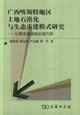 廣西喀斯特地區土地石漠化與生態重建模式研究