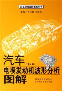 汽車電噴發動機波形分析圖解